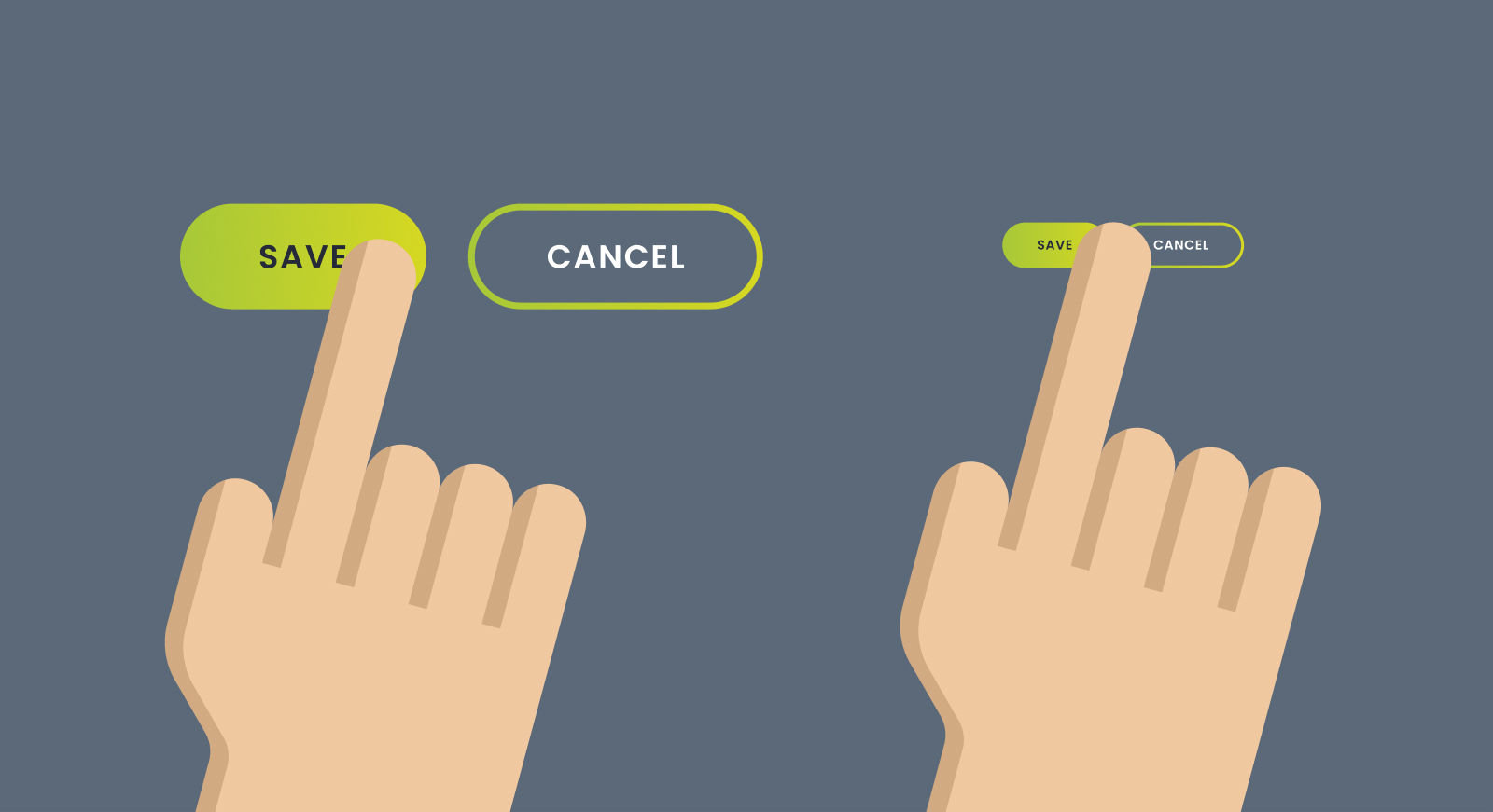 A Comprehensive Guide To Designing UX Buttons | Limely